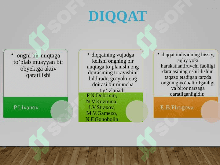 Diqqat va xotira 2