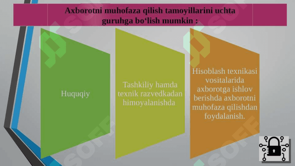 “Axborot xavfsizligining huquqiy va tashkiliy ta’minoti” 8