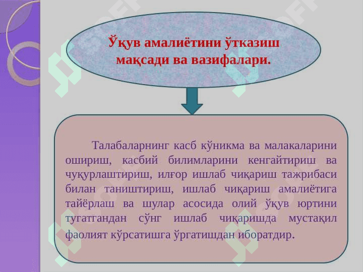 Махсус фанлардан ўқув амалиётини ҳамда мустақил ишларни ташкил этиш ва ўтказиш методикаси 4