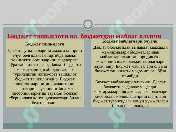 Бюджет  тизими қОНУНЧИЛИК АСОСЛАРИ 8