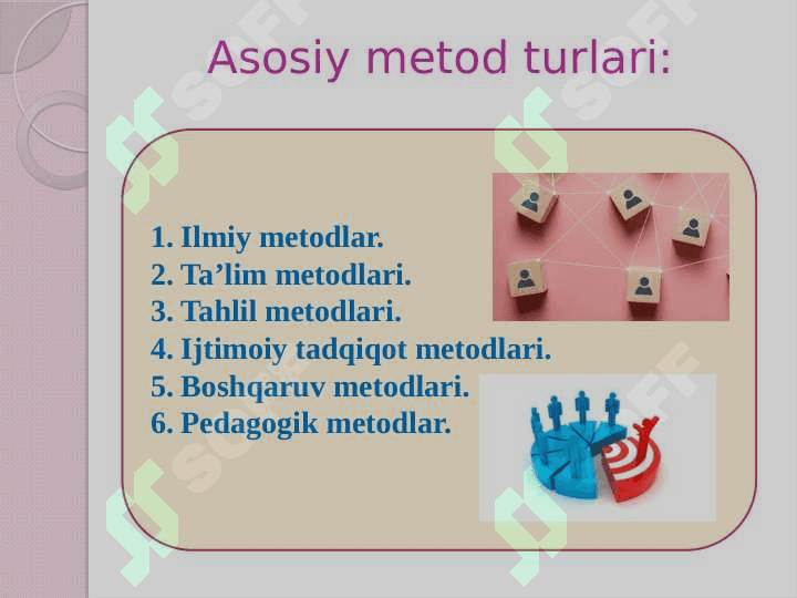 O’qitishda interfaol metodlar 6