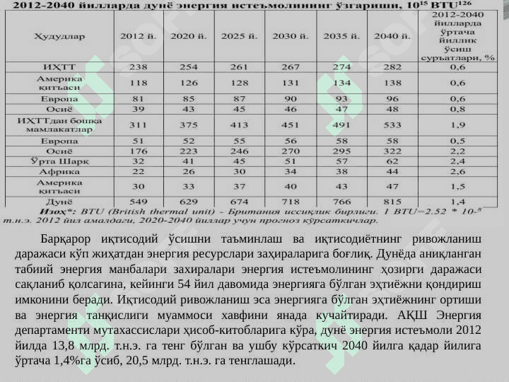 ЯШИЛ ЭНЕРГЕТИКА” БАРҚАРОР ИҚТИСОДИЙ РИВОЖЛАНИШ ОМИЛ СИФАТИДА pptx 3