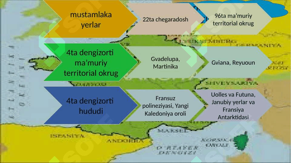 Fransiya Respublikasining tadbirkorlik va biznes siyosati pptx 8