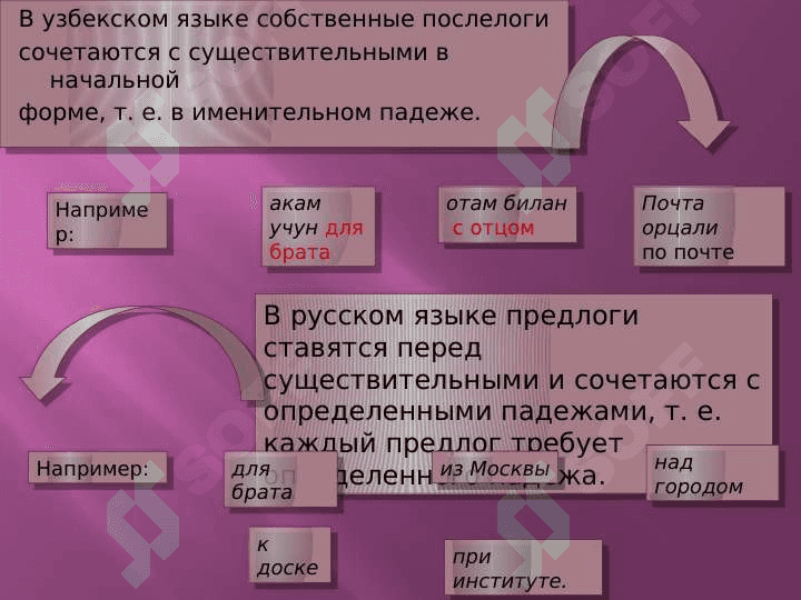 Предлоги в русском и узбекском языках 3