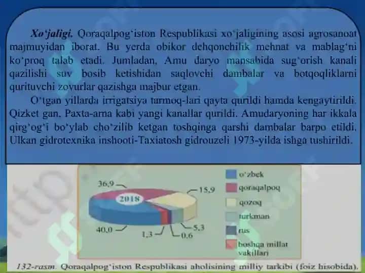 Qoraqalpog‘iston Respublikasi 4