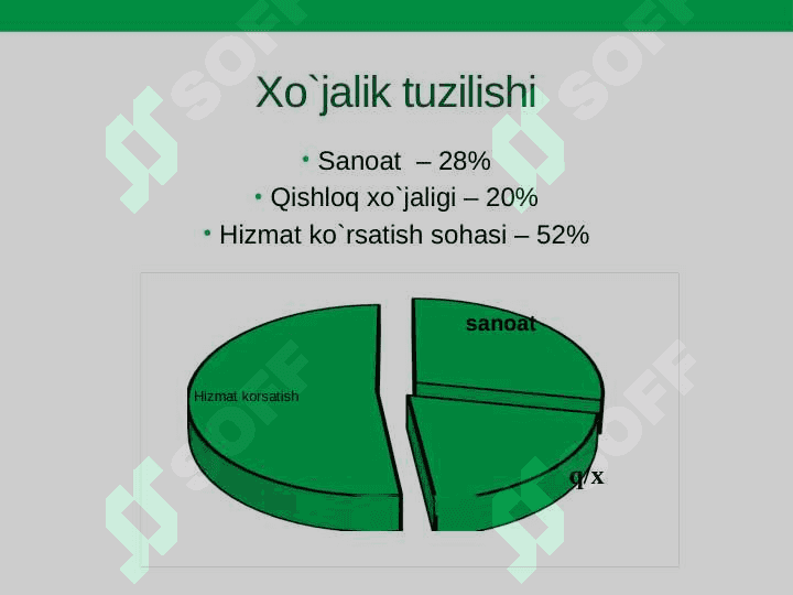 Hindiston iqtisodiyoti 7