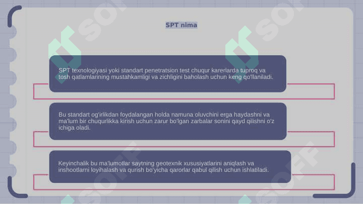 Turizmni rejalashtirishda investitsion dasturlarni qo'llash 3