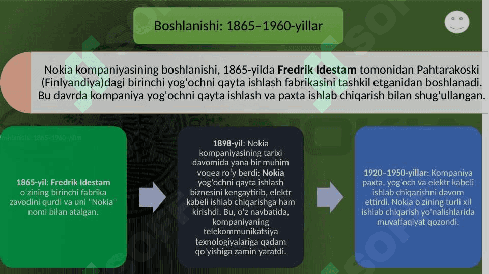 Nokia kompaniyasi 5