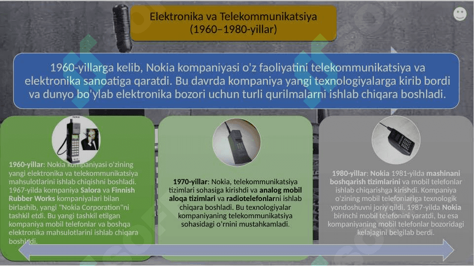 Nokia kompaniyasi 6