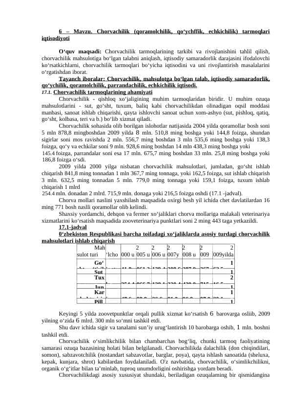 Chorvachilik (qoramolchilik, qo‘ychffik, echkichilik) tarmoqlari iqtisodiyoti