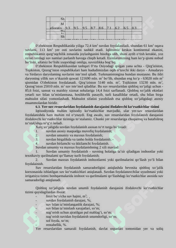 Yer-suv resurslari, ulardan samarali foydalanish. 6