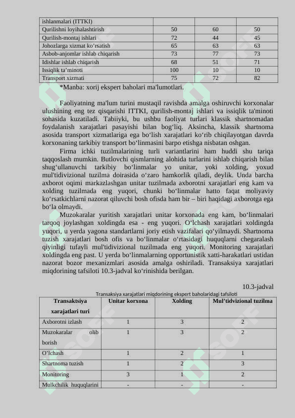 TASHKILOTNI AMALIY TAHLILQILISH NAZARIYASI 3