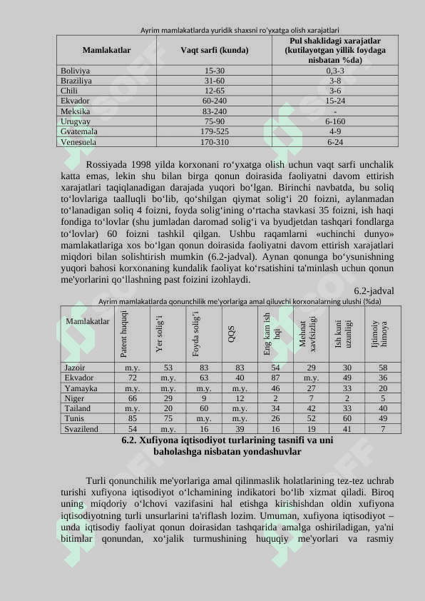 XUFIYONA IQTISODIYOT 3