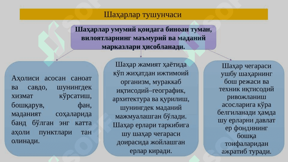 Шаҳар ва шаҳарчалар ҳудудларидаги ер майдонларини миқдор жиҳатдан ҳисобга олиш 7