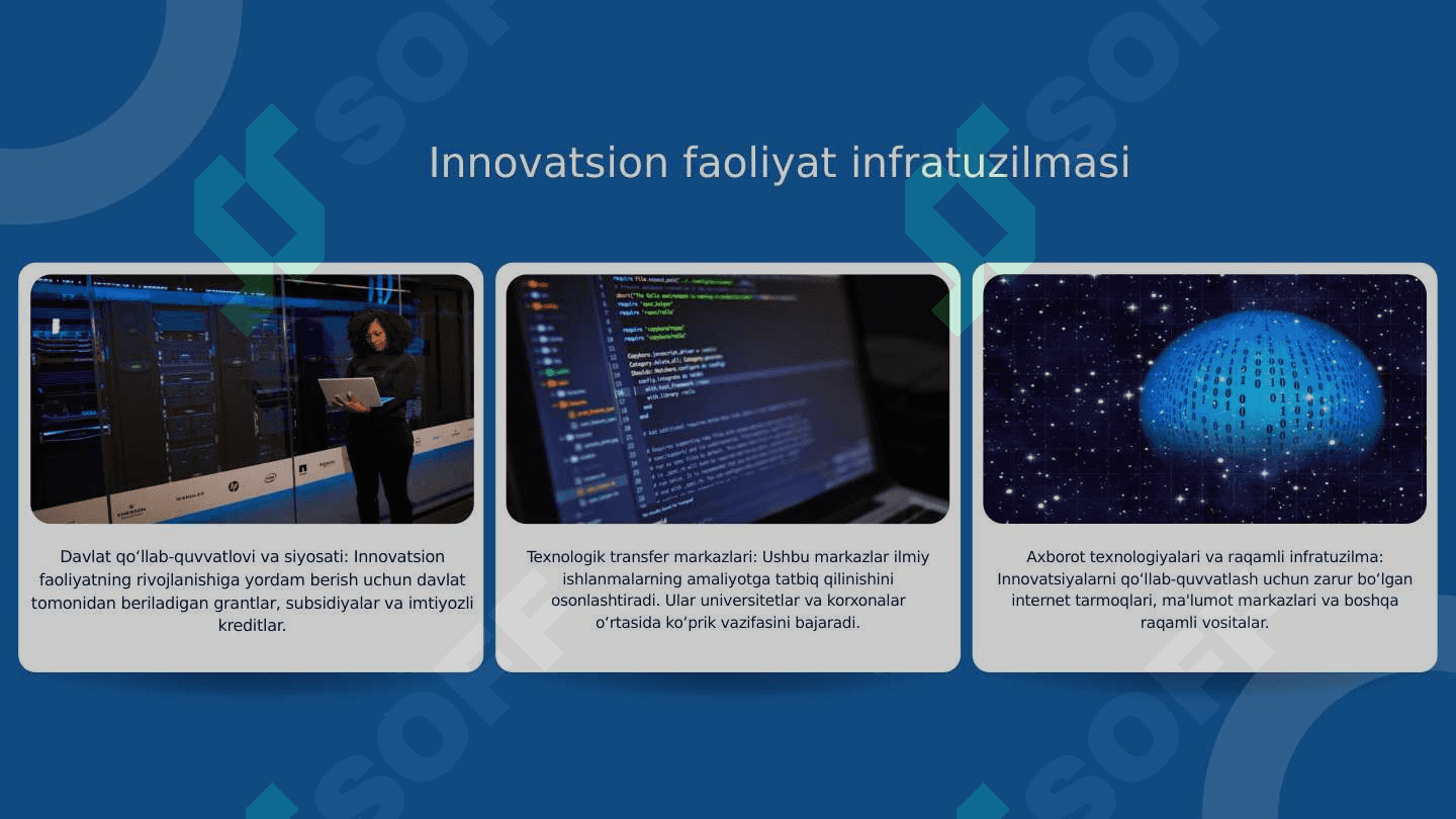 Innovatsion faoliyatni bugungi infratuzilmasi 4