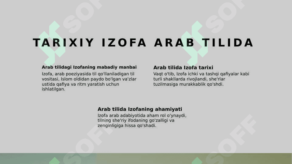 Arab tilida izofa 4