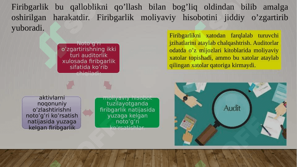 AUDITORLIK TEKSHIRUVIDA FIRIBGARLIKNI ANIQLASH 2