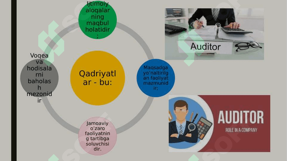 AUDITORNING KASB ETIKASI 4