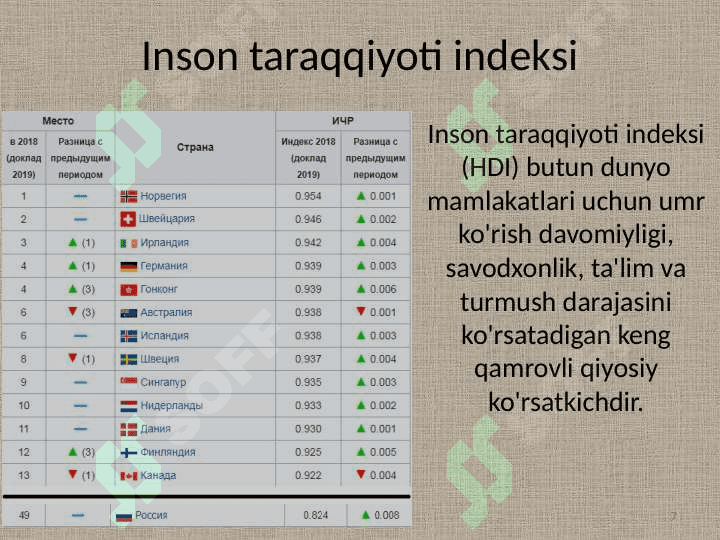 Avstraliyaning investitsiya muhitini tahlili 7