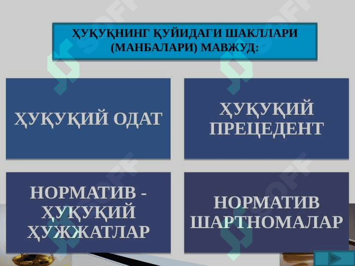 ҲУҚУҚ ШАКЛЛАРИ (МАНБАЛАРИ) 6