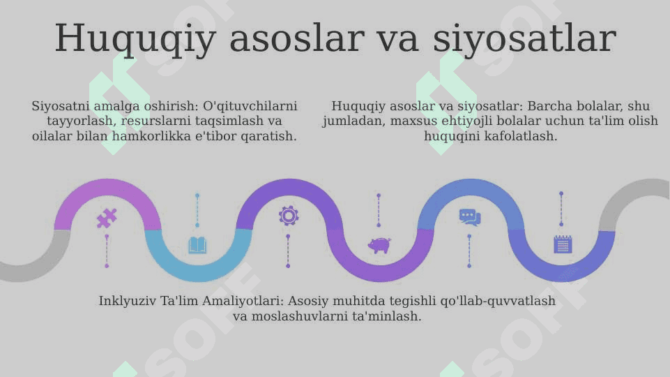 Imkoniyati cheklangan bolalarni samarali inklyuziv ta’lim olishning asosiy shartlari. 4