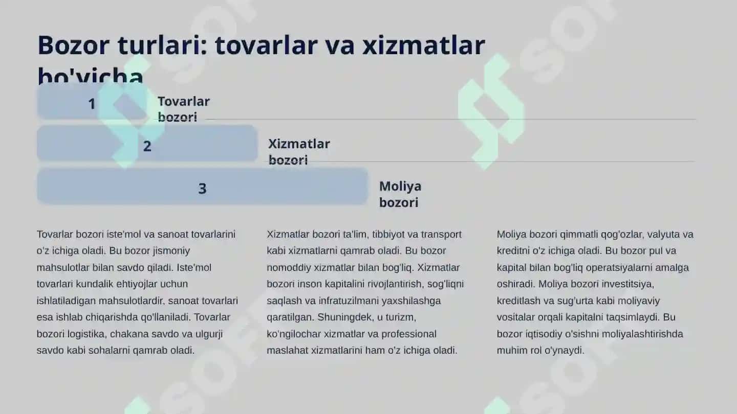 Bozorning mohiyati, vazifalari va turlari 4