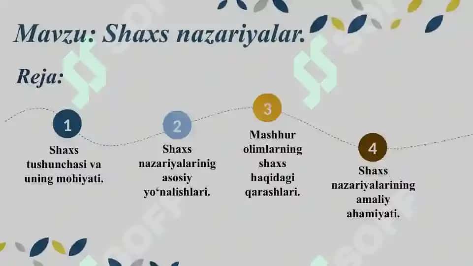 Shaxs nazariyalar 2