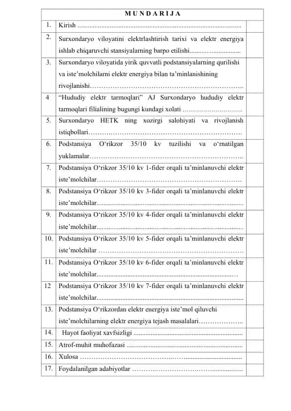 Surxondaryo viloyatini elektrlashtirish tarixi va elektr energiya ishlab chiqaruvchi stansiyalarning barpo etilishi