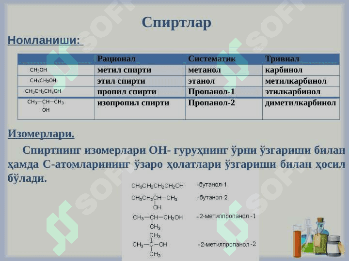 SPIRTLAR. UGLEVODORODLARNING GIDROLSILLI XOSSALARI. 2