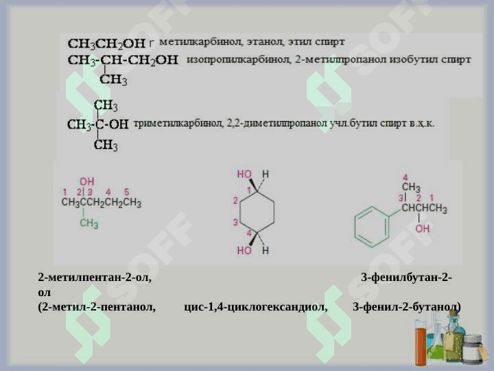 SPIRTLAR. UGLEVODORODLARNING GIDROLSILLI XOSSALARI. 4