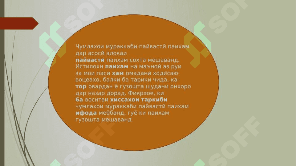 Ҷумлаҳои мураккаби пайвасти пайвандакдори пайиҳам 4