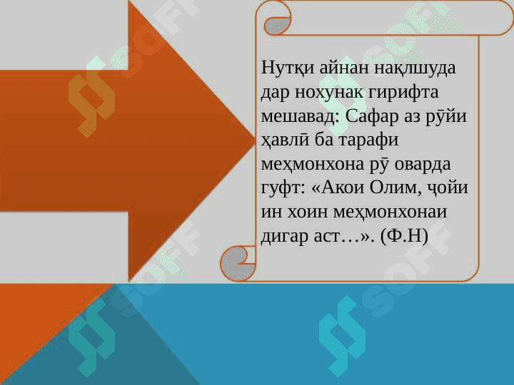 Аломатҳои китобат дар нутқи айнан нақлшуда ва мазмунан нақлшуда 2