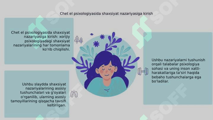 Chet el psixologiyasida shaxs nazariyalari 3