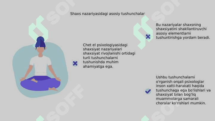 Chet el psixologiyasida shaxs nazariyalari 4