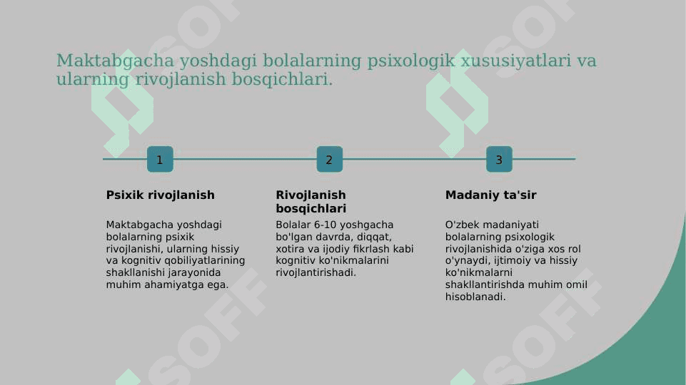 Kichik maktab yosh davrida psixik rivojlanish xususiyatlari 3