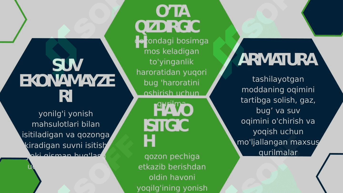 Bug’ qozonlari va ularning turlari 5