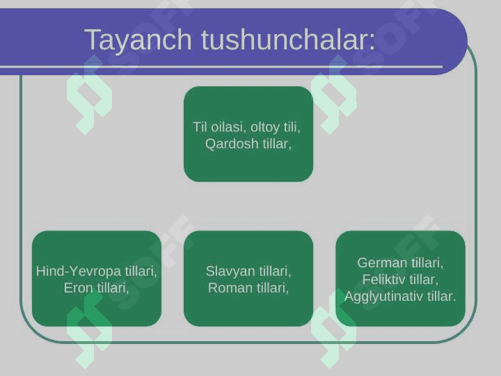 Dunyo okeanlarining ifloslanish sabablari va uning  oqibatlari 2