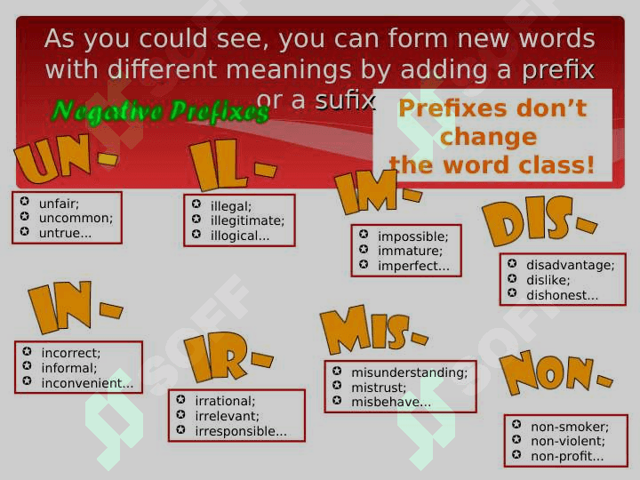 Word Formation Word Formation suffixes, prefixes 2