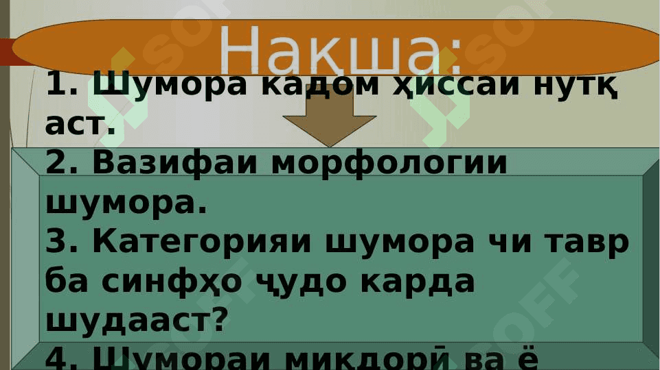 Тарзи таълими шумора дар синфҳои ибтидоӣ 2
