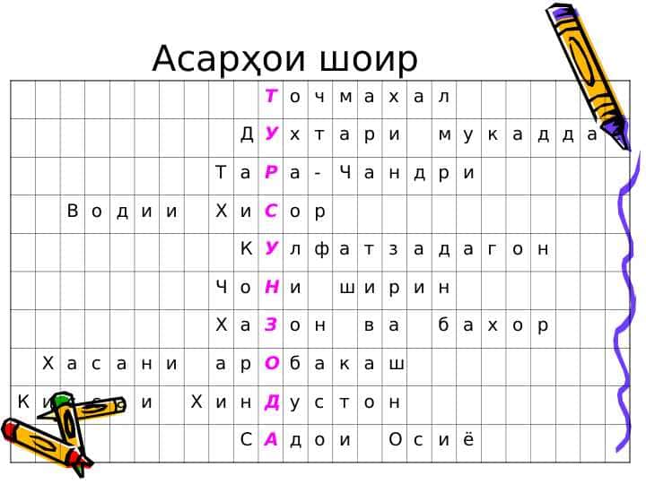 Красворд Мирзо Турсунзода