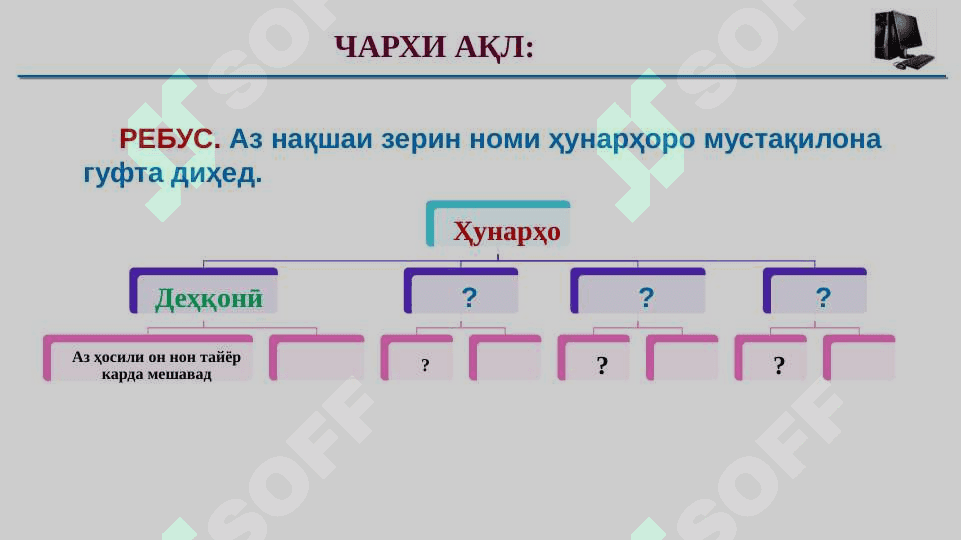 Красворд Ҳунар 2