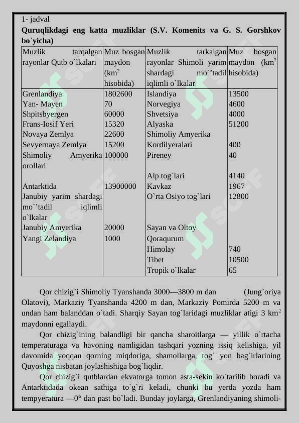 Muzliklarning oqish(denudatsiya) faoliyati 4
