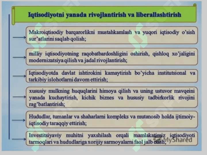 O'zbeksitonda mamlakat iqtisodiyotining modernizatsiya qilinishi, bank moliya tizimini mustahkamlash soliq tizimidagi amalga oshirilayotgan islohotlar 7