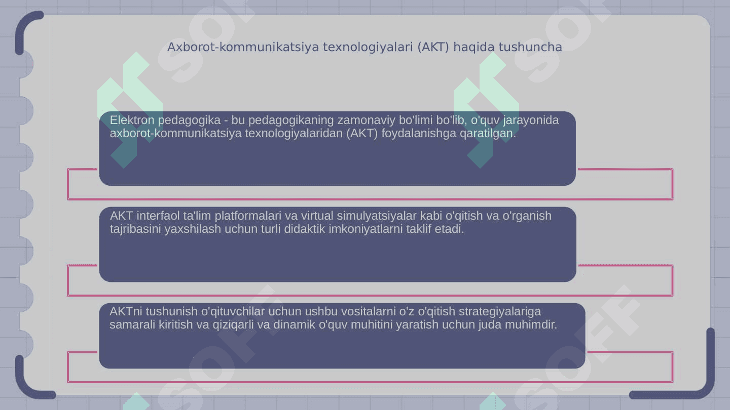 Elektron pedagogika - Axborot komunikatsiya texnalogiyalari va ularni ta'lim jarayonida qo'llashning didaktik imkoniyatlari 4