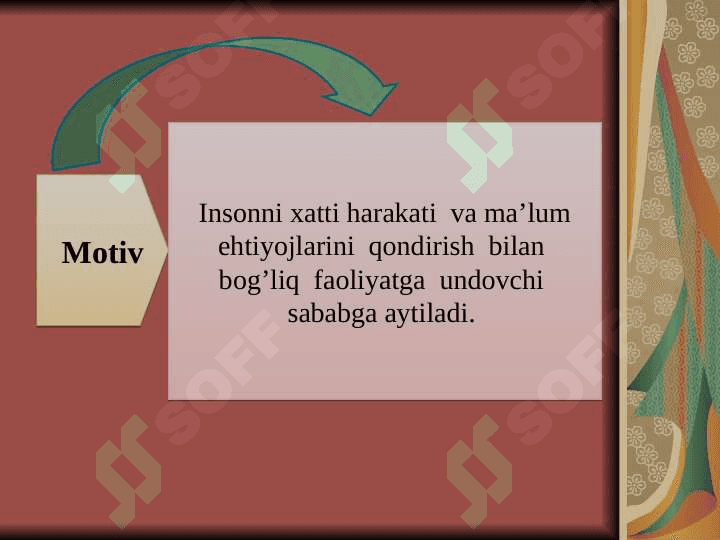 Og`ishgan xulq  motivatsiyasi 4