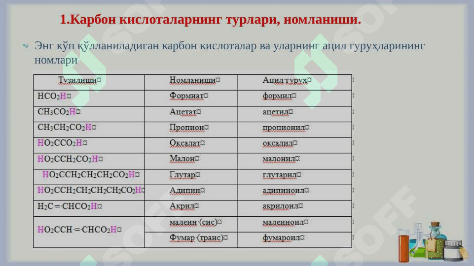 KARBON KISLOTALAR. 4