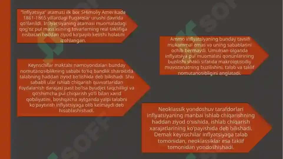 Inflyatsiya mohiyati va hisoblash usullari 4