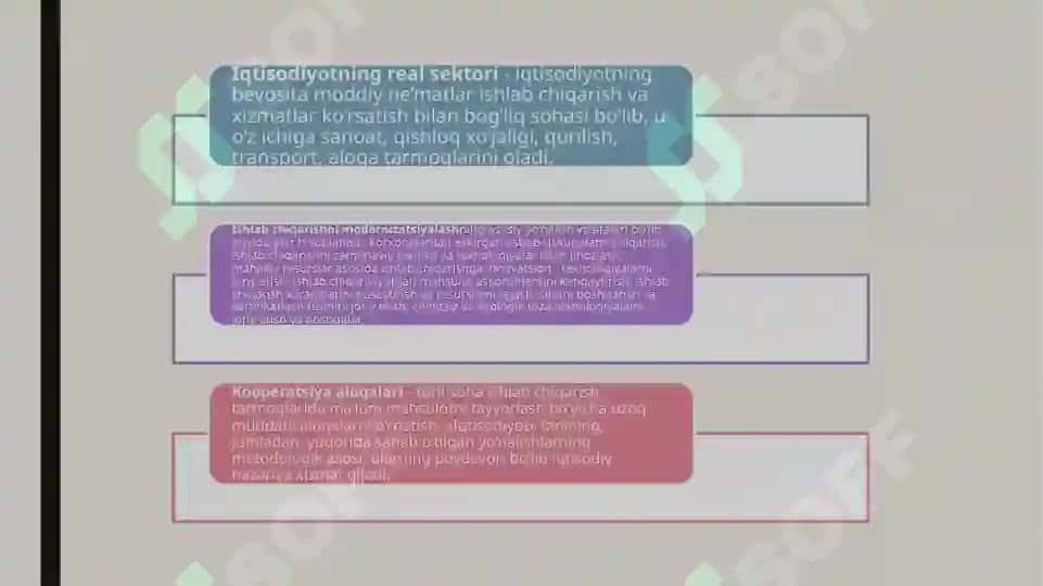 Korxona iqtisodiyoti faniga kirish 4