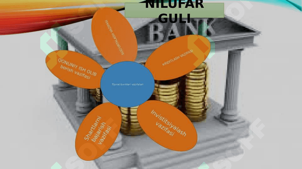 Tijorat banklarining operatsiyalari 5