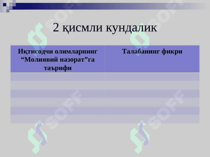 Молиявий назоратнинг назарий ва ҳуқуқий асослари 4